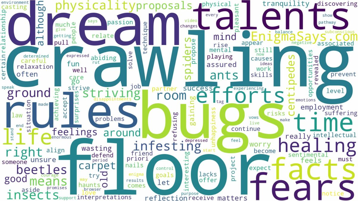 dreams about bugs crawling on the floor and related dreams with their meanings in a word cloud