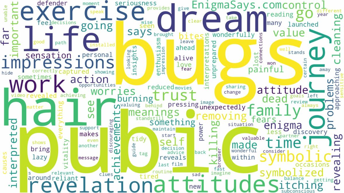 dreams about bugs in pubic hair and related dreams with their meanings in a word cloud