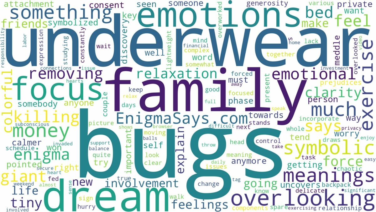 dreams about bugs in your underwear and related dreams with their meanings in a word cloud