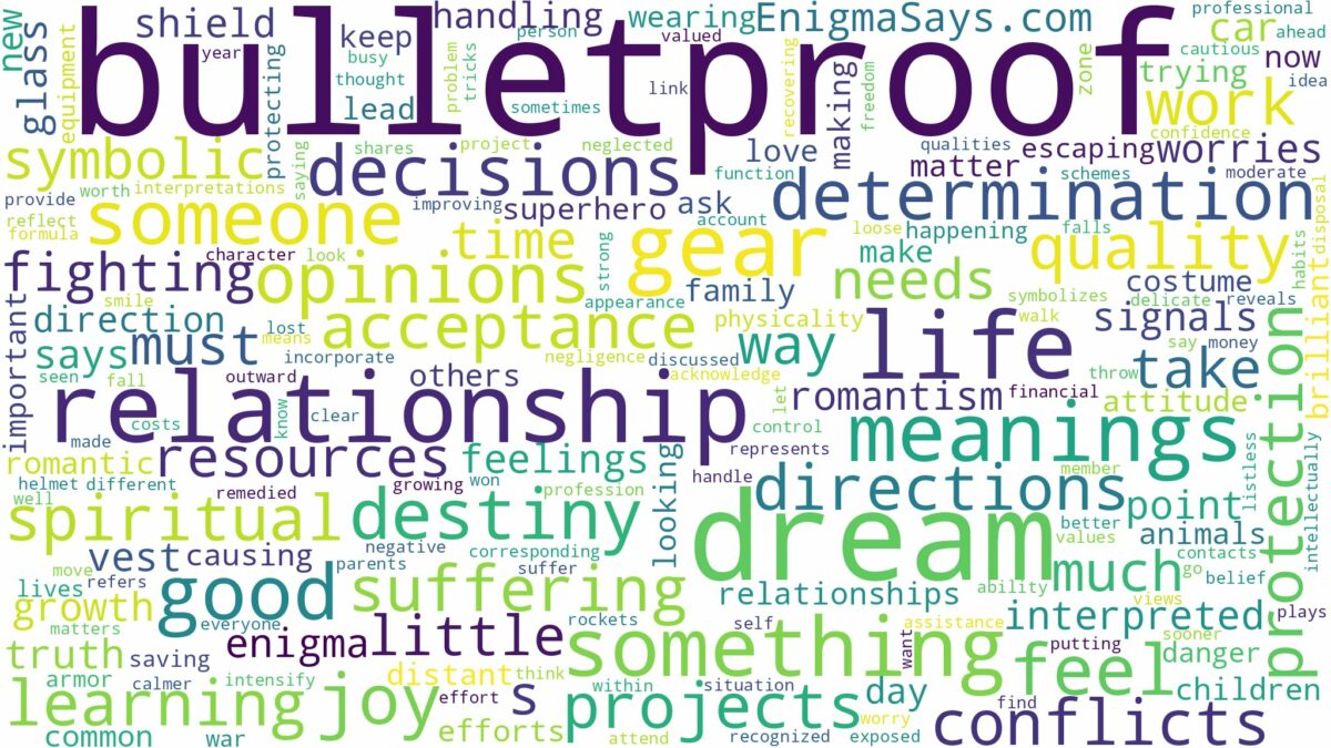 dream about bulletproof and related dreams with their meanings in a word cloud