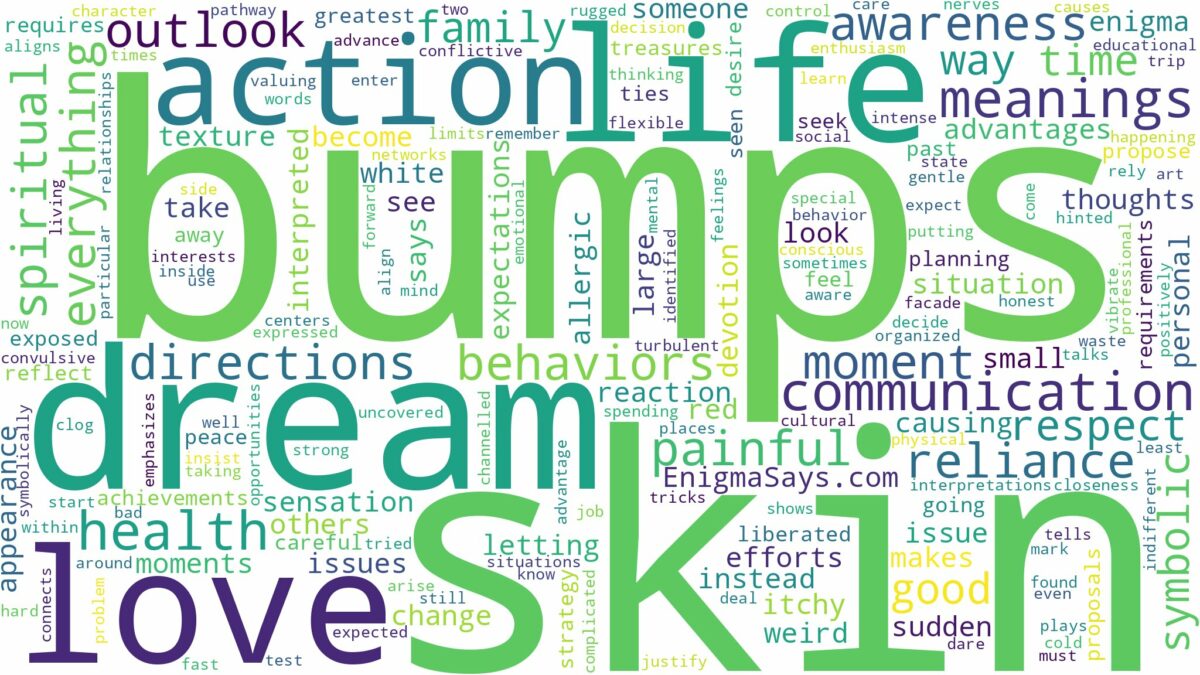 dreams about bumps on skin and related dreams with their meanings in a word cloud