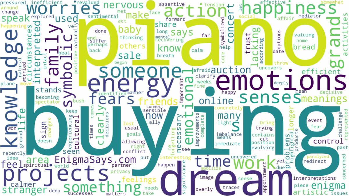 dream of buying a piano and related dreams with their meanings in a word cloud