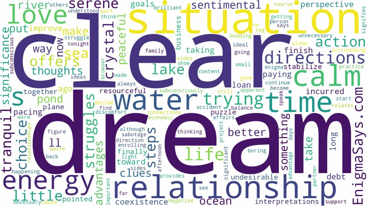 dream about calm clear water and related dreams with their meanings in a word cloud