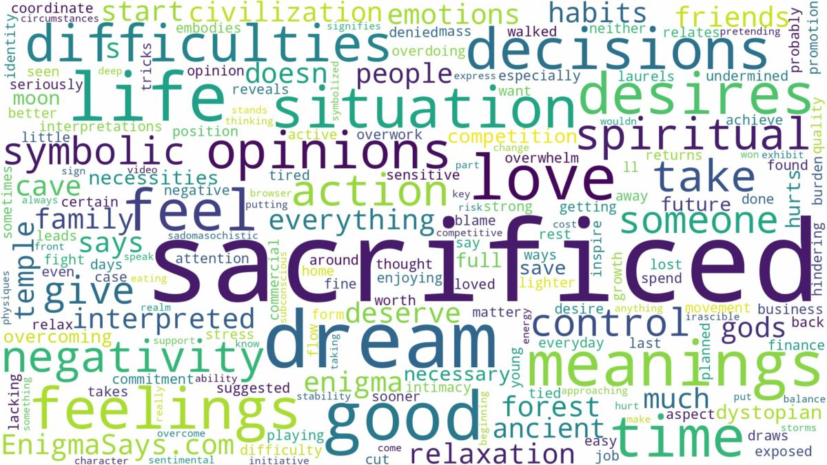 dream of being sacrificed and related dreams with their meanings in a word cloud