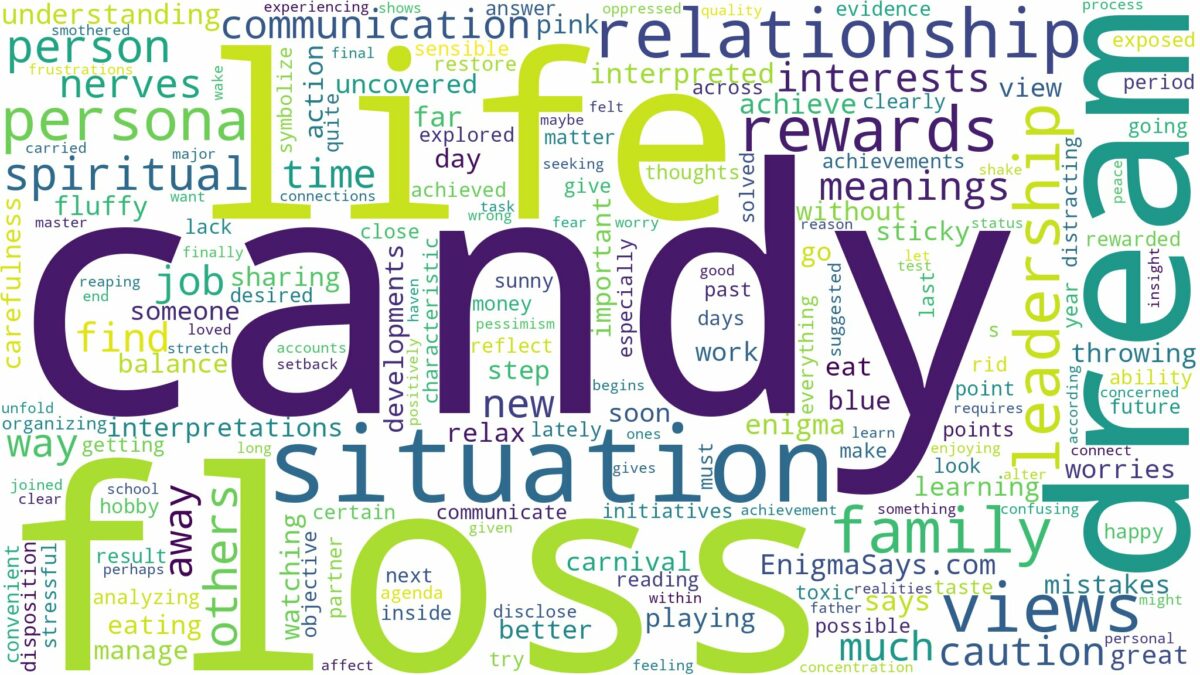 dream about candy floss and related dreams with their meanings in a word cloud