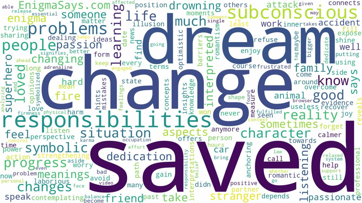 dream of being saved and related dreams with their meanings in a word cloud