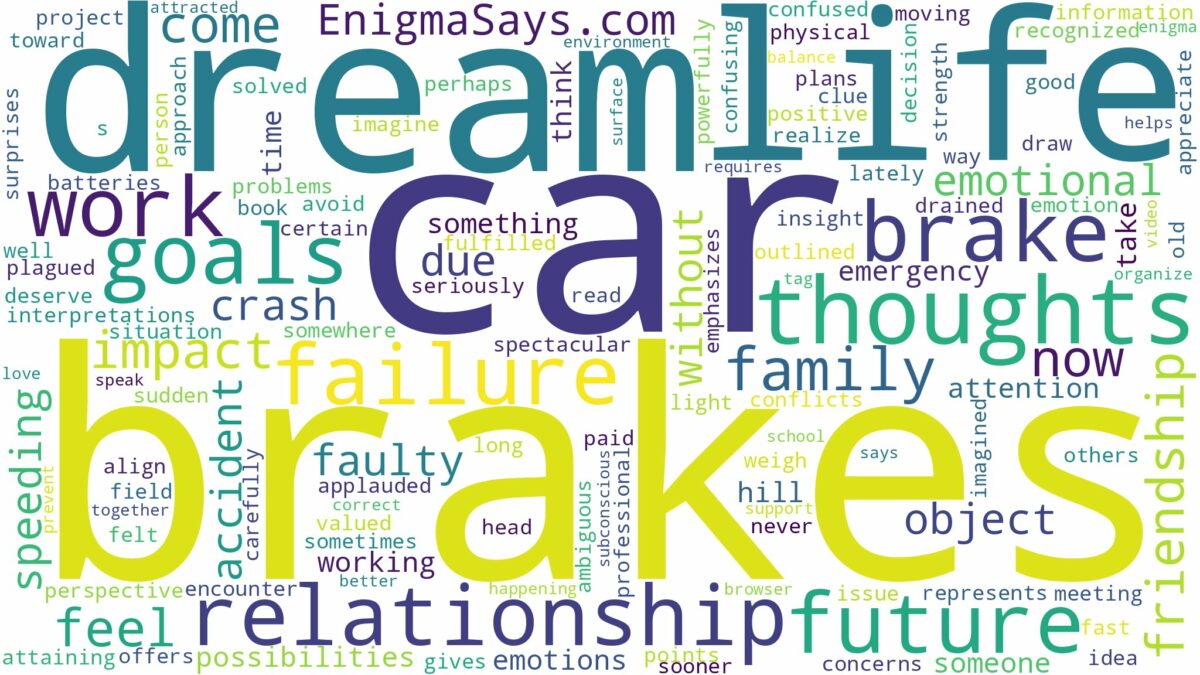 dreaming about car not having brakes and related dreams with their meanings in a word cloud