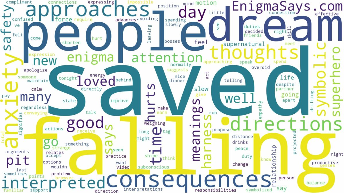 dreaming of being saved from falling and related dreams with their meanings in a word cloud