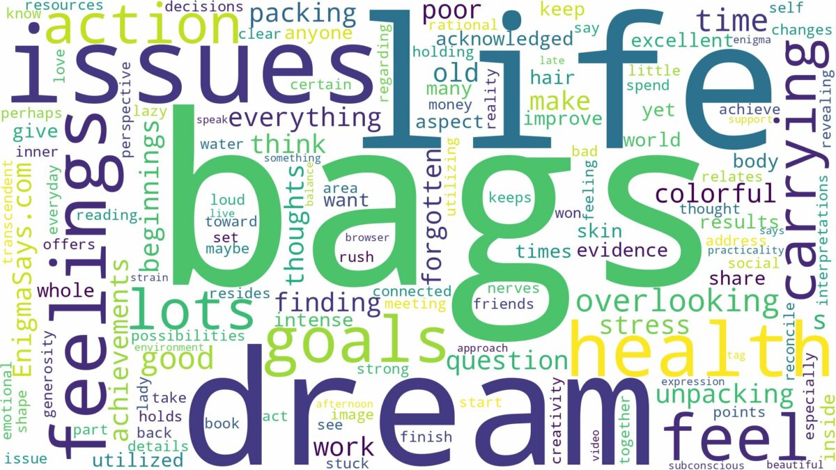 dreaming of carrying lots of bags and related dreams with their meanings in a word cloud