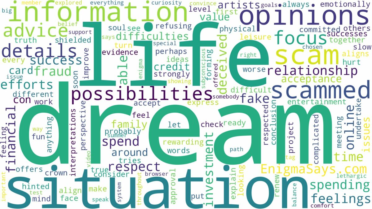 dream of being scammed and related dreams with their meanings in a word cloud