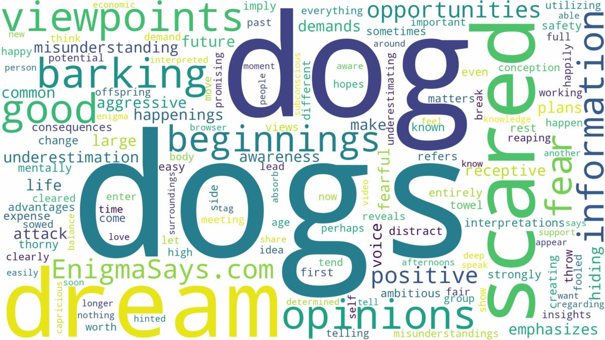 dreaming of being scared of dogs and related dreams with their meanings in a word cloud