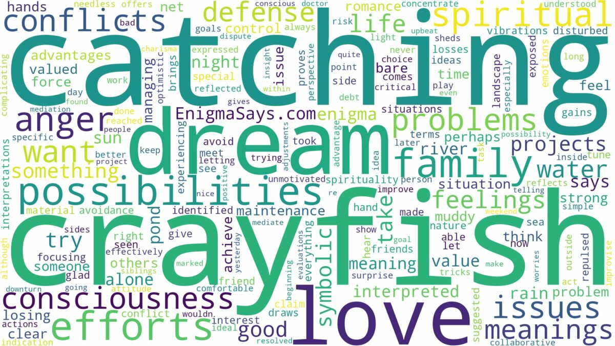 dream of catching crayfish and related dreams with their meanings in a word cloud