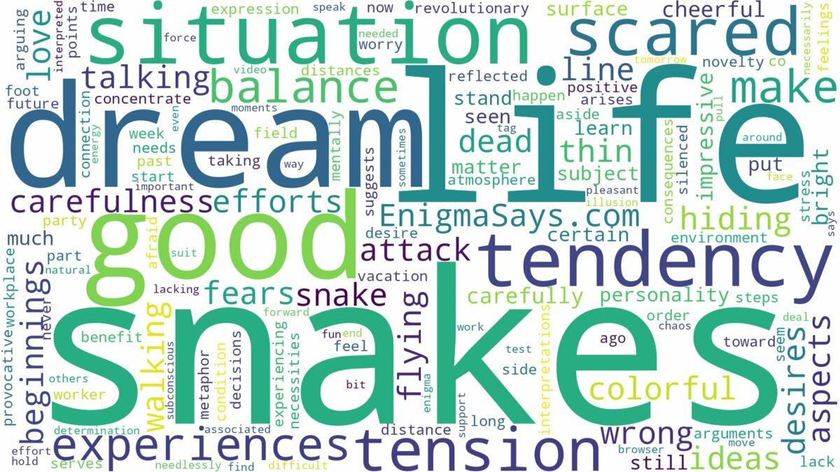 dreaming of being scared of snakes and related dreams with their meanings in a word cloud