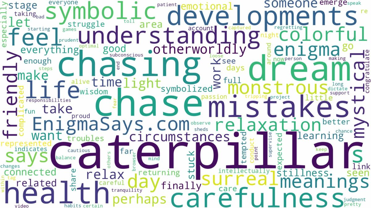 dreaming of caterpillar chasing you and related dreams with their meanings in a word cloud