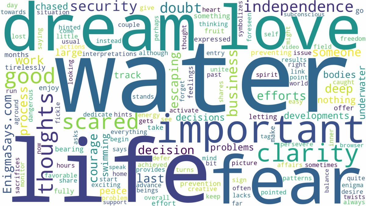 dreaming of being scared of water and related dreams with their meanings in a word cloud