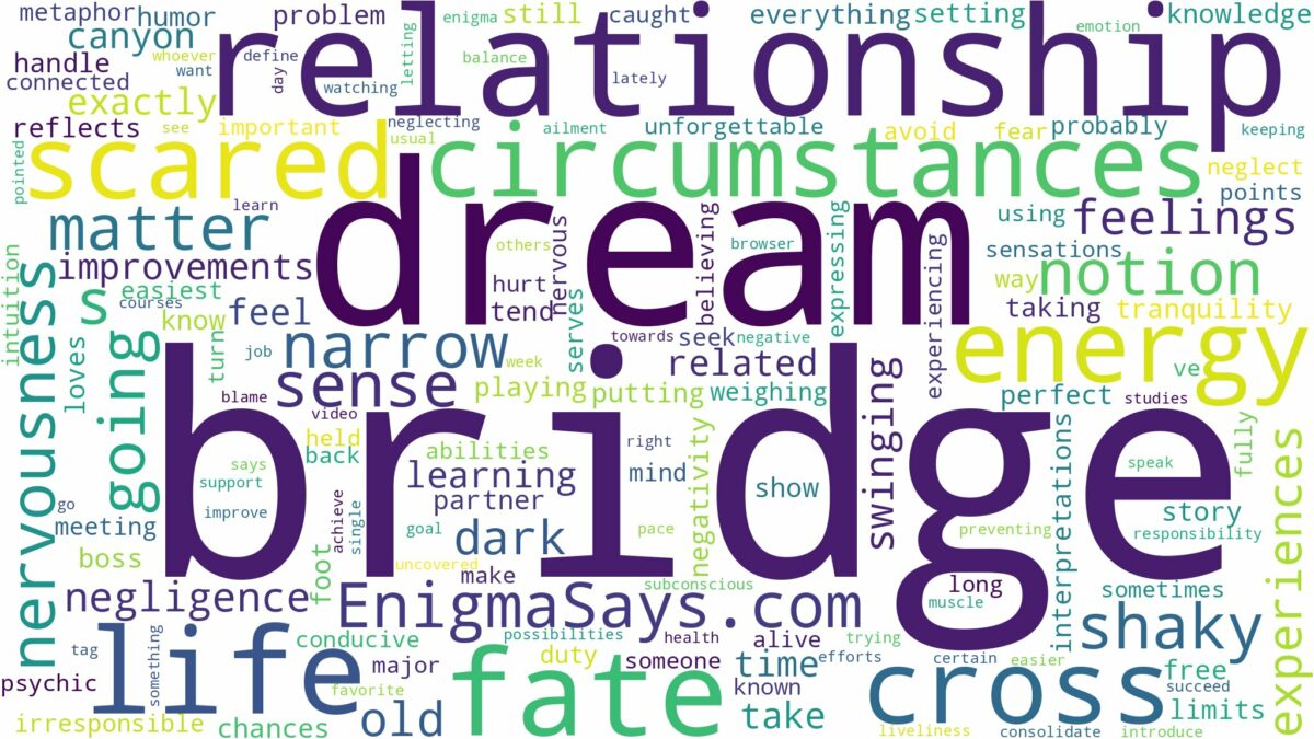 dreaming of being scared to cross a bridge and related dreams with their meanings in a word cloud