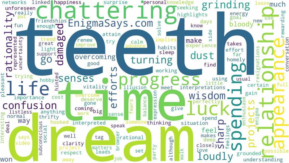 dream of chattering teeth and related dreams with their meanings in a word cloud