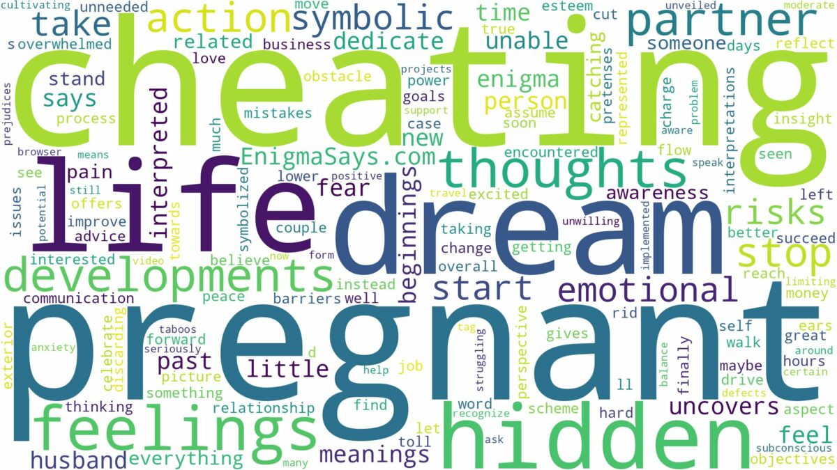 dream of cheating while pregnant and related dreams with their meanings in a word cloud