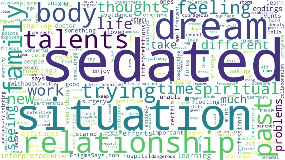 dream of being sedated and related dreams with their meanings in a word cloud