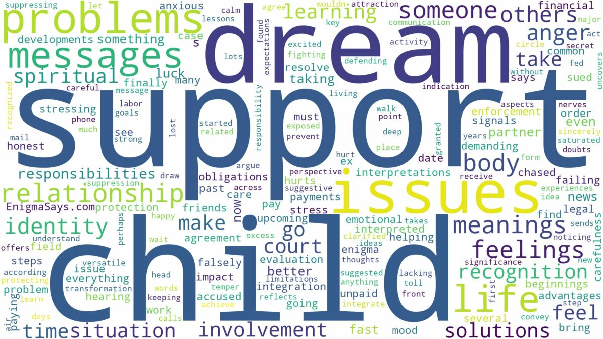 dream about child support and related dreams with their meanings in a word cloud