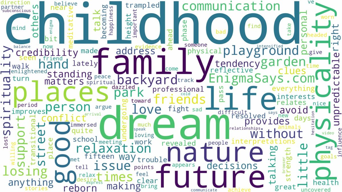 dream about childhood places and related dreams with their meanings in a word cloud