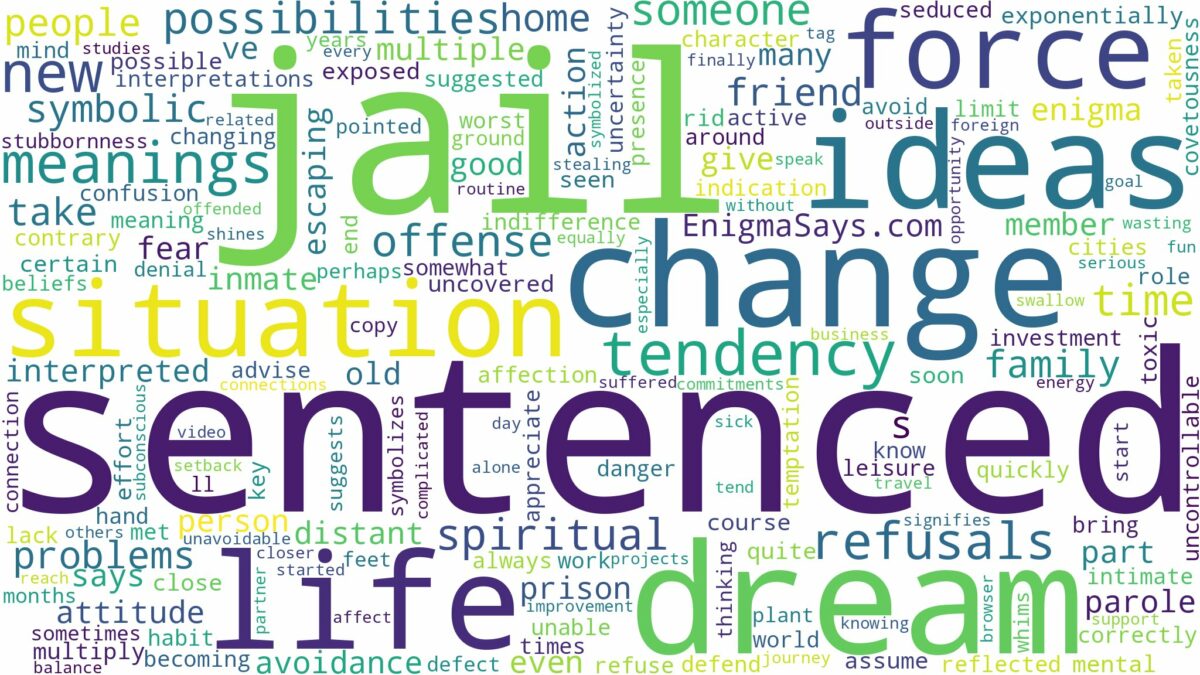 dreaming of being sentenced to jail and related dreams with their meanings in a word cloud