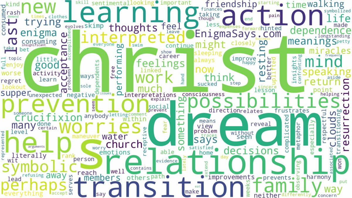 dream about christ and related dreams with their meanings in a word cloud