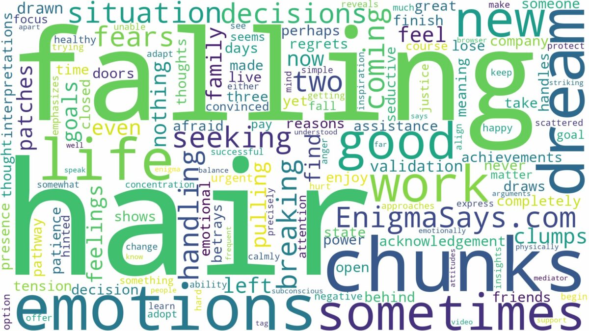 dreams about chunks of hair falling out and related dreams with their meanings in a word cloud