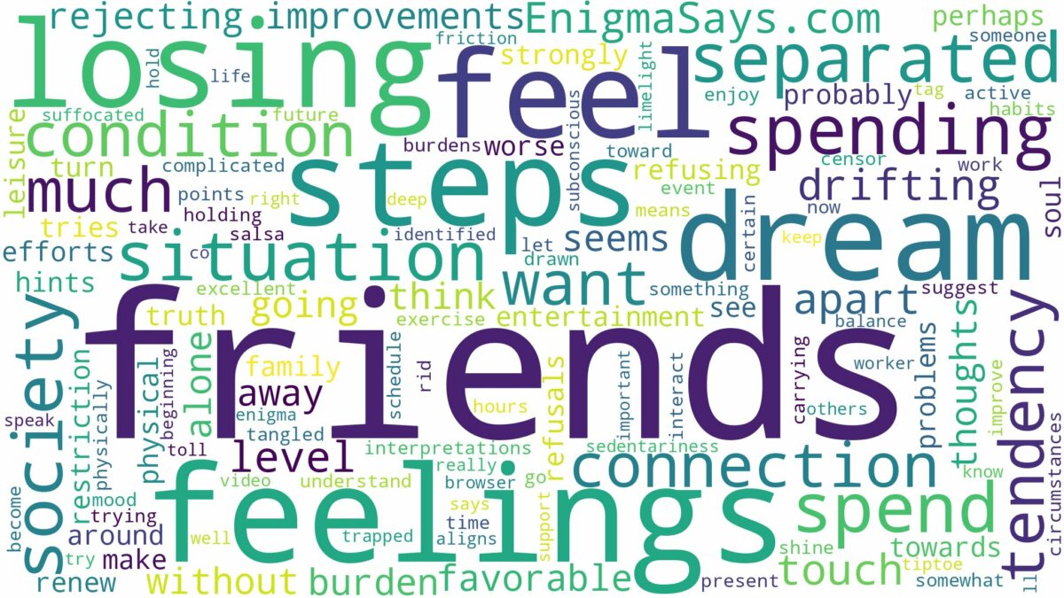 dreaming of being separated from friends and related dreams with their meanings in a word cloud