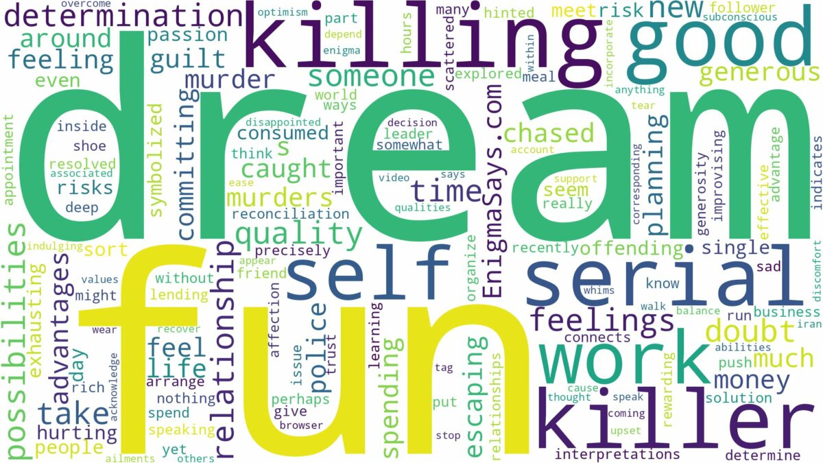 dreaming of being serial killer and related dreams with their meanings in a word cloud