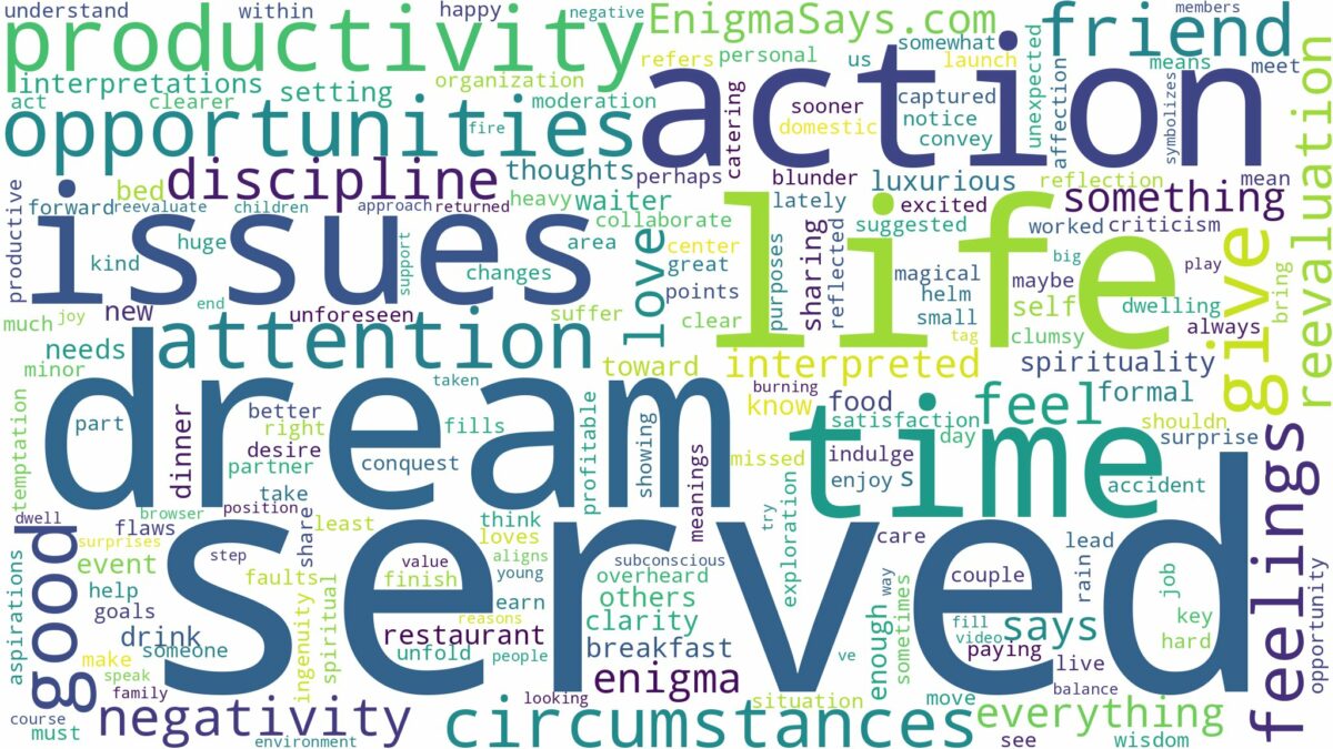 dream of being served and related dreams with their meanings in a word cloud