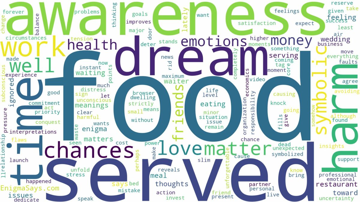 dreaming of being served food and related dreams with their meanings in a word cloud