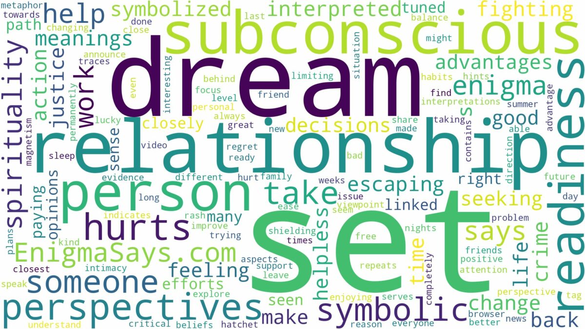 dream of being set up and related dreams with their meanings in a word cloud