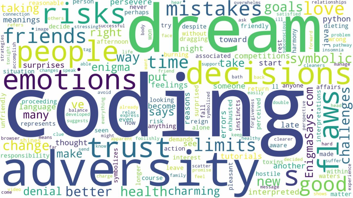 dream of coding and related dreams with their meanings in a word cloud