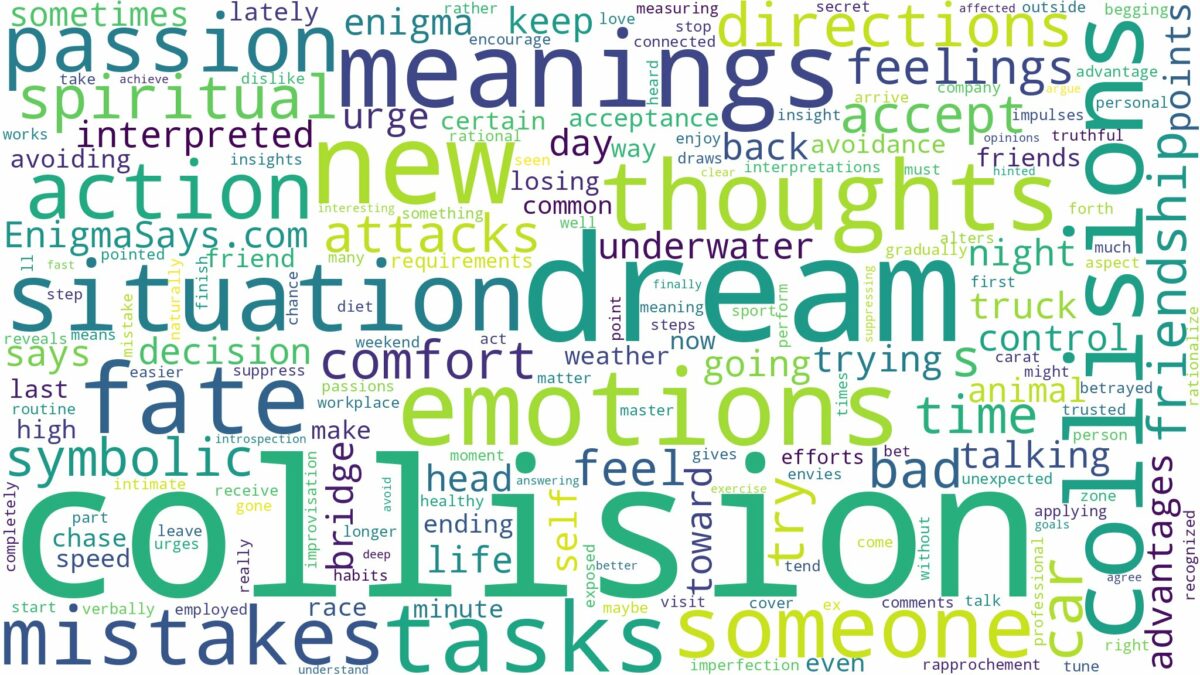 dreams about collisions and related dreams with their meanings in a word cloud