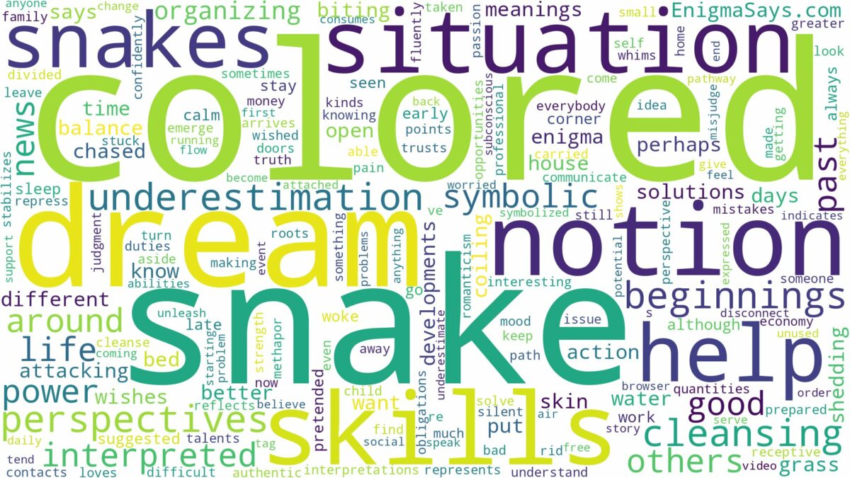 dream about colored snakes and related dreams with their meanings in a word cloud