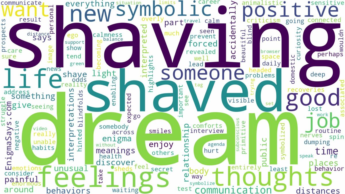 dream of being shaved and related dreams with their meanings in a word cloud