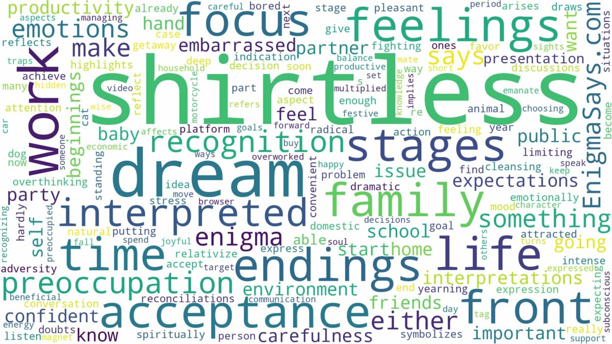 dream of being shirtless and related dreams with their meanings in a word cloud