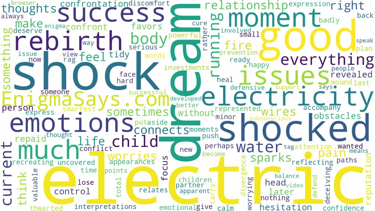 dreaming of being shocked by electricity and related dreams with their meanings in a word cloud