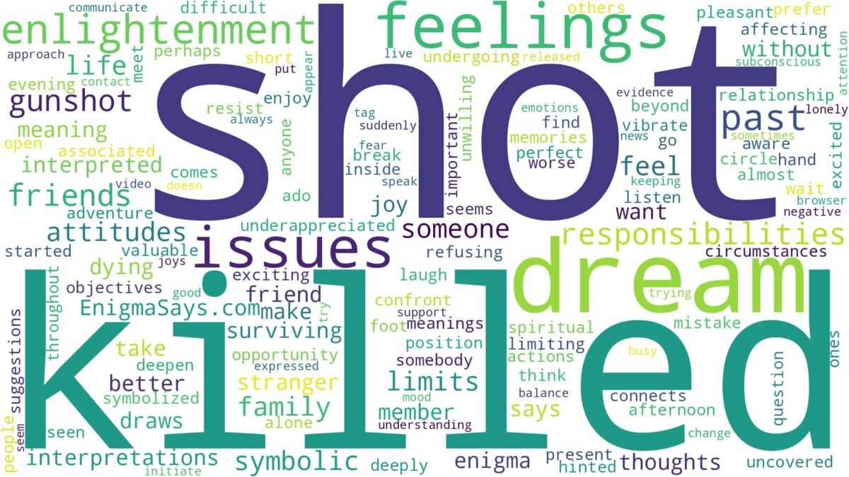 dreaming of being shot and killed and related dreams with their meanings in a word cloud