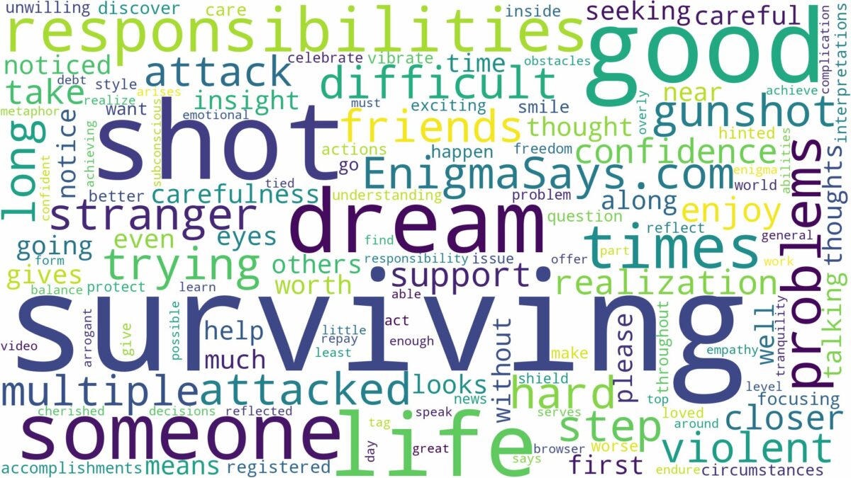 dreaming of being shot and surviving and related dreams with their meanings in a word cloud