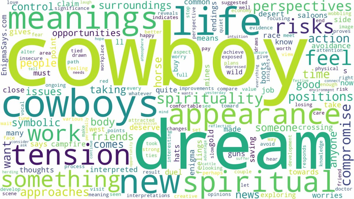 dreams about cowboys and related dreams with their meanings in a word cloud