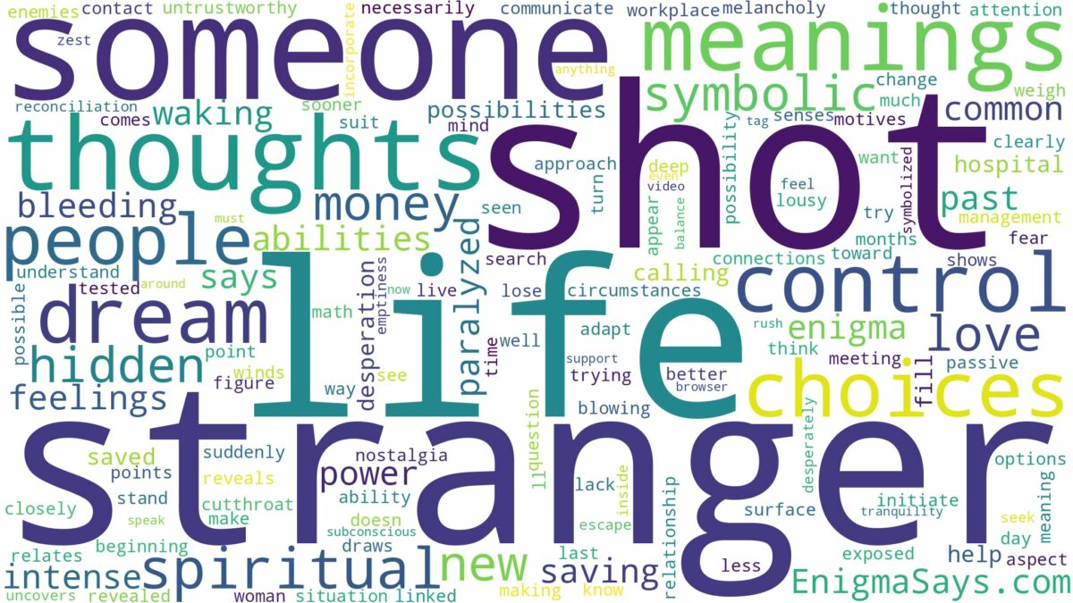 dreaming of being shot by a stranger and related dreams with their meanings in a word cloud