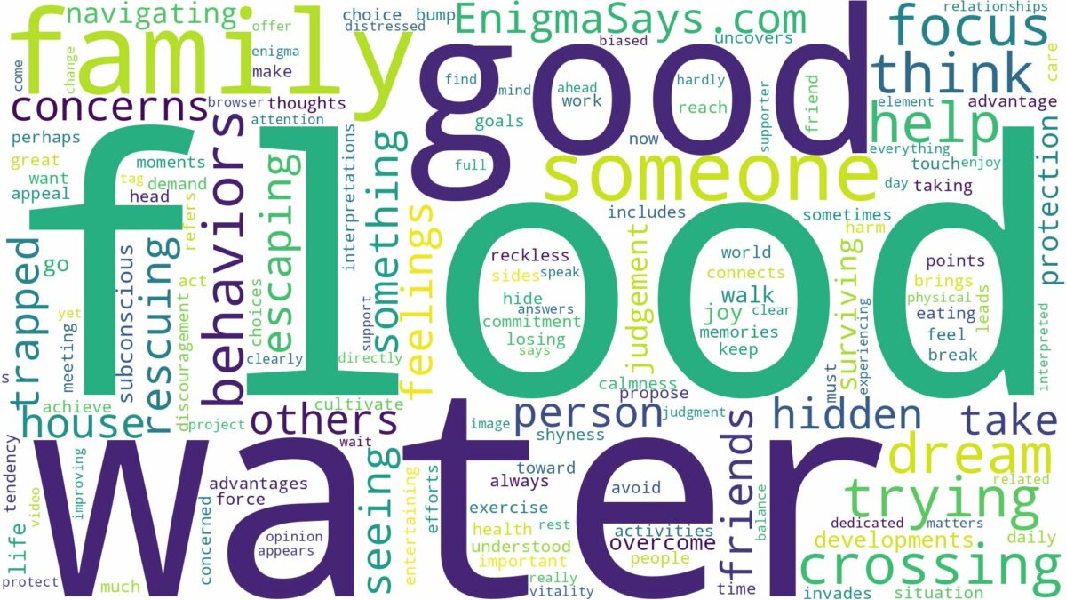 dreaming of crossing flood water and related dreams with their meanings in a word cloud