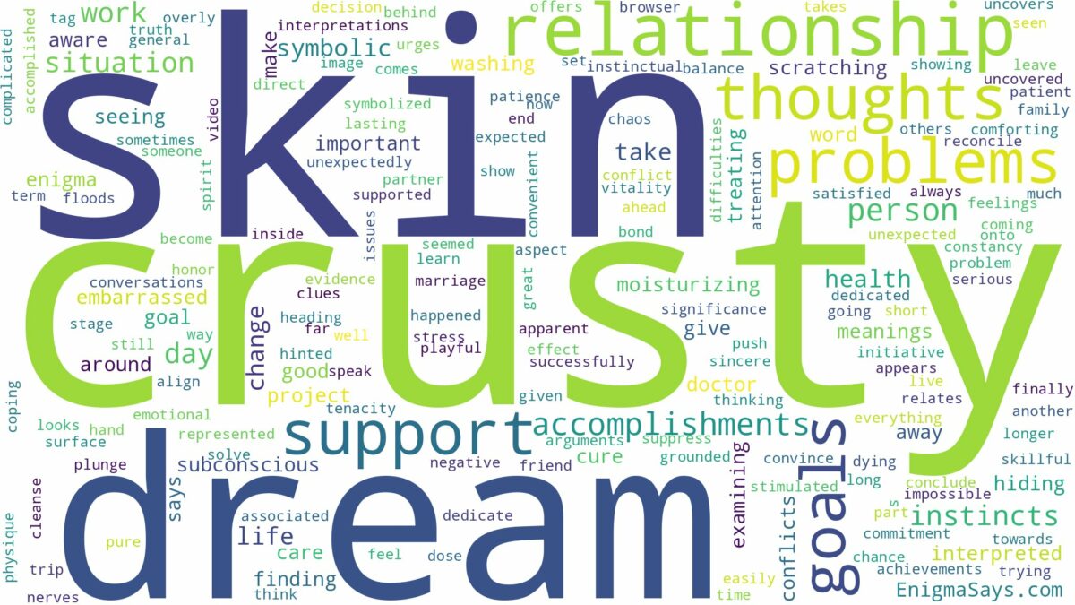 dream about crusty skin and related dreams with their meanings in a word cloud