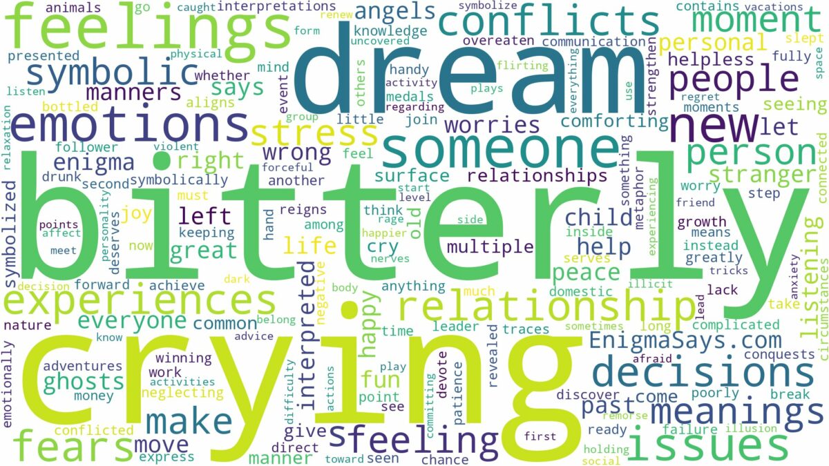 dream of crying bitterly and related dreams with their meanings in a word cloud