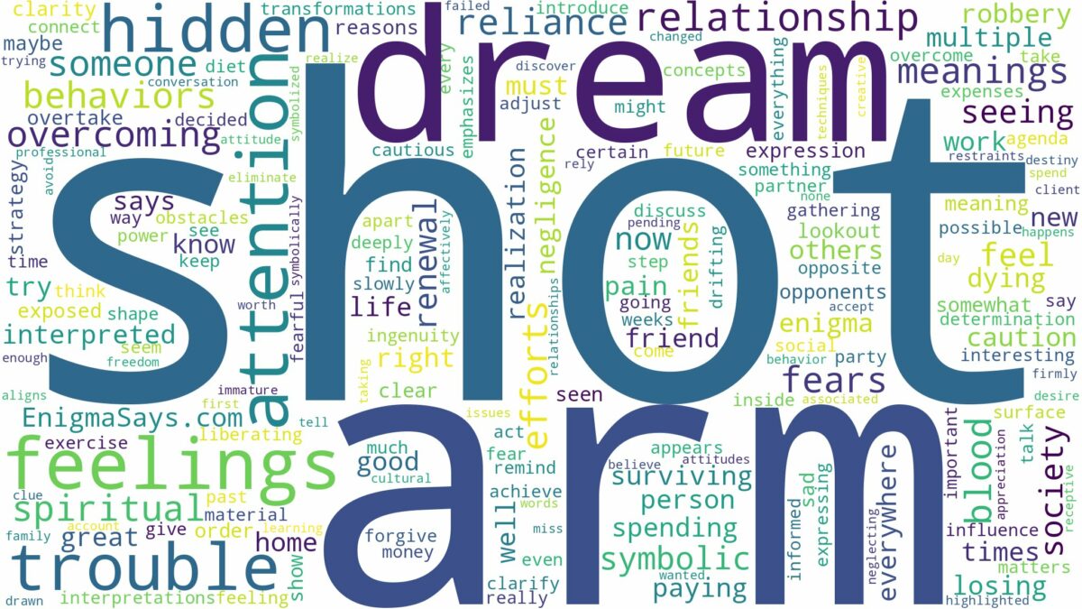 dreaming of being shot in arm and related dreams with their meanings in a word cloud