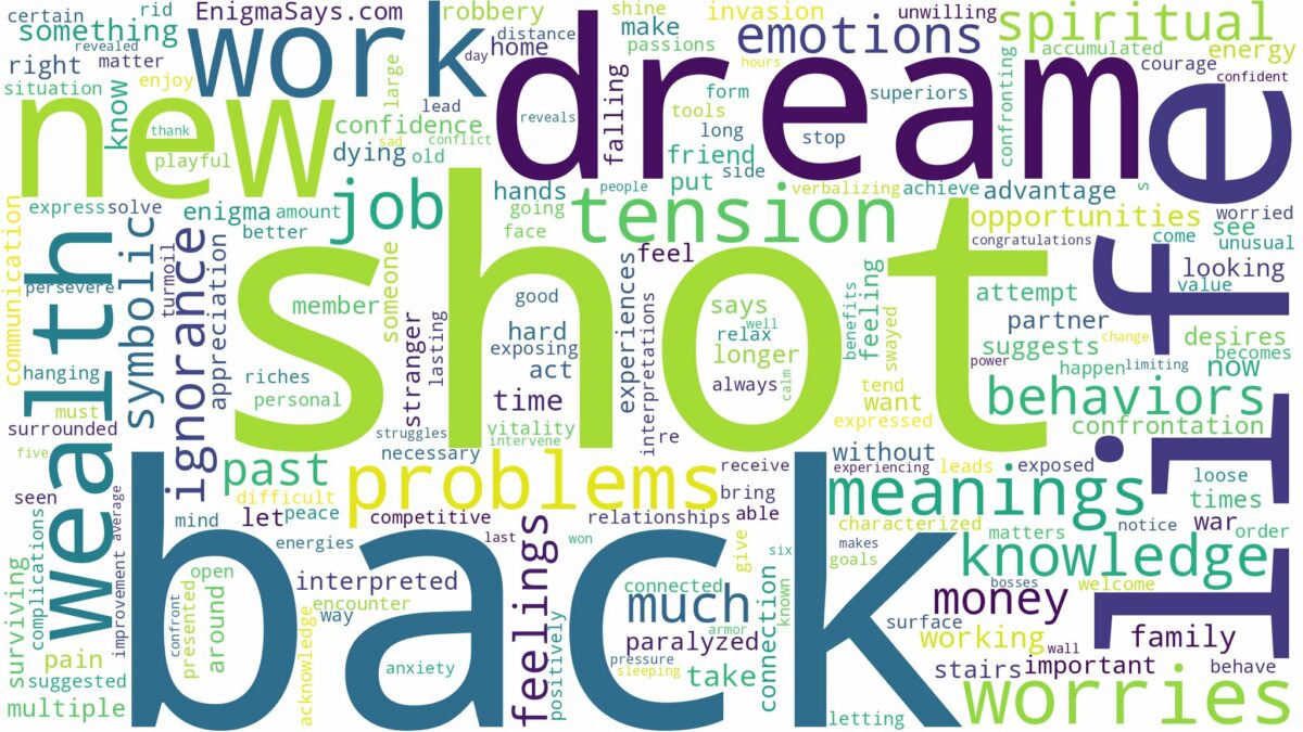 dreaming of being shot in back and related dreams with their meanings in a word cloud