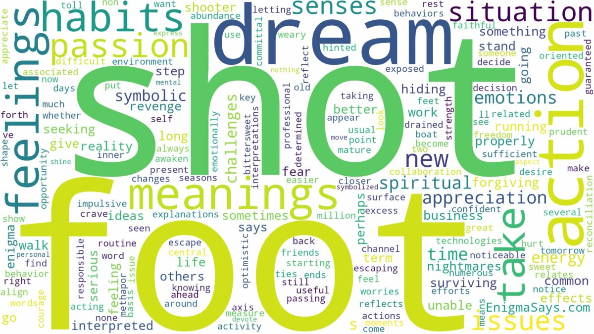 dreaming of being shot in foot and related dreams with their meanings in a word cloud