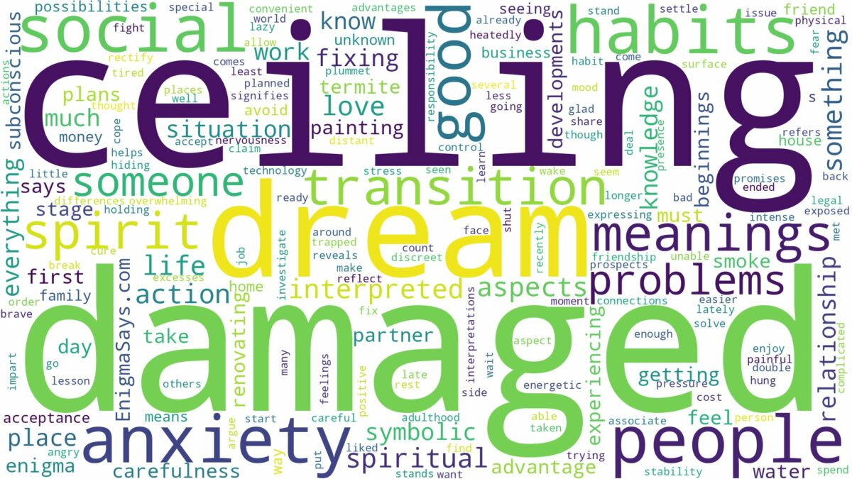 dreaming of damaged ceiling and related dreams with their meanings in a word cloud